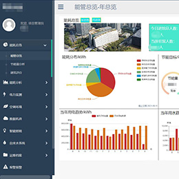 能耗数据分析平台